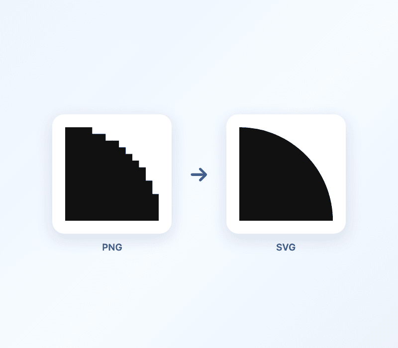 PNG to SVG Converter